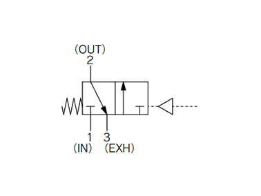 JIS symbol (vacuum)