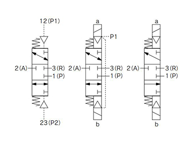 Symbols (Left: Air operated type, Center: External pilot solenoid type, Right: Internal pilot solenoid type)