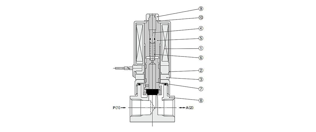 PVQ30 Series structure drawing