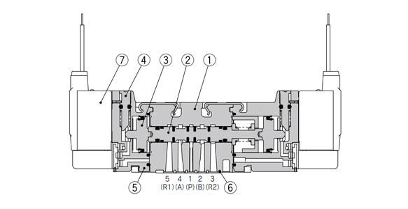 3-position closed center