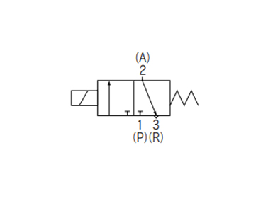 JIS symbols (SY11(3, 4))