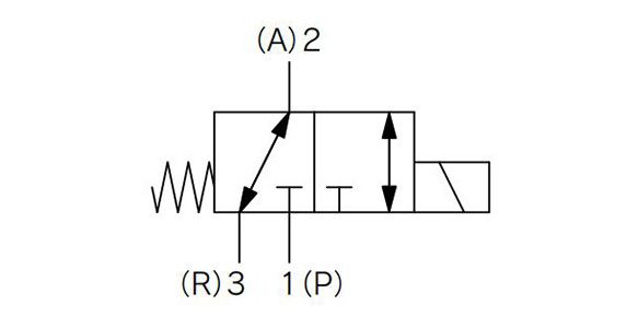 JIS Symbol