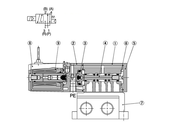 2-position single