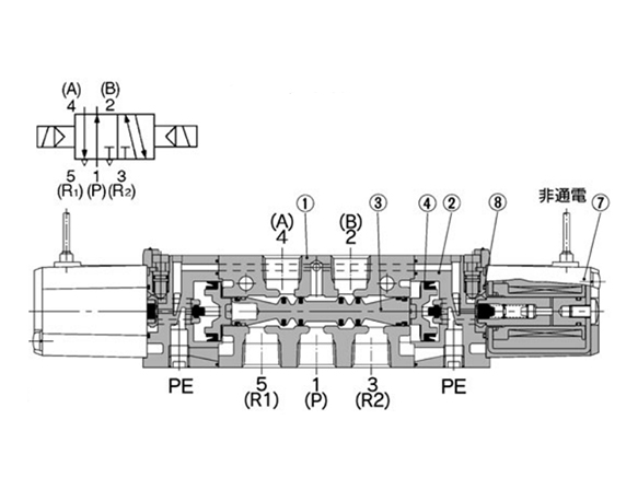 2-position double structure drawing