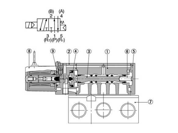 2-position single