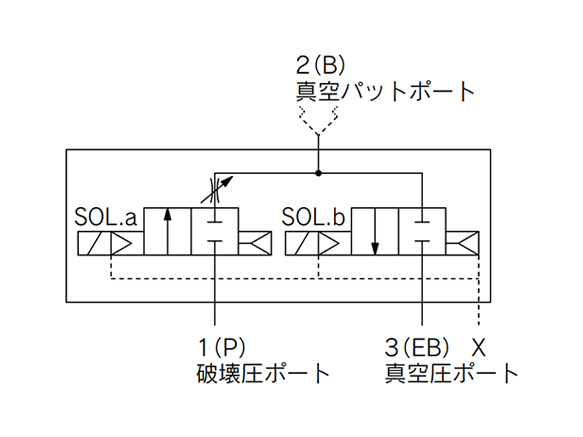 JIS Symbol