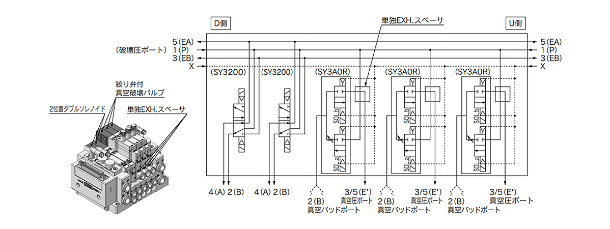 Example 1: When the 2-position double solenoid valve is combined with the standalone EXH spacer