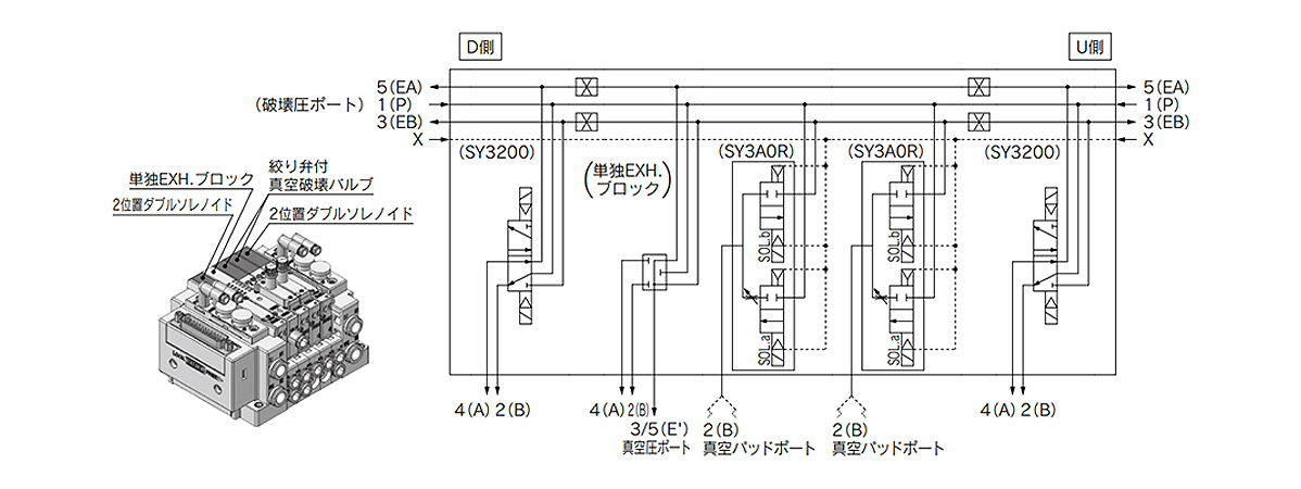 Example 2: When the 2-position double solenoid valve is combined with the standalone EXH block and blocking disk