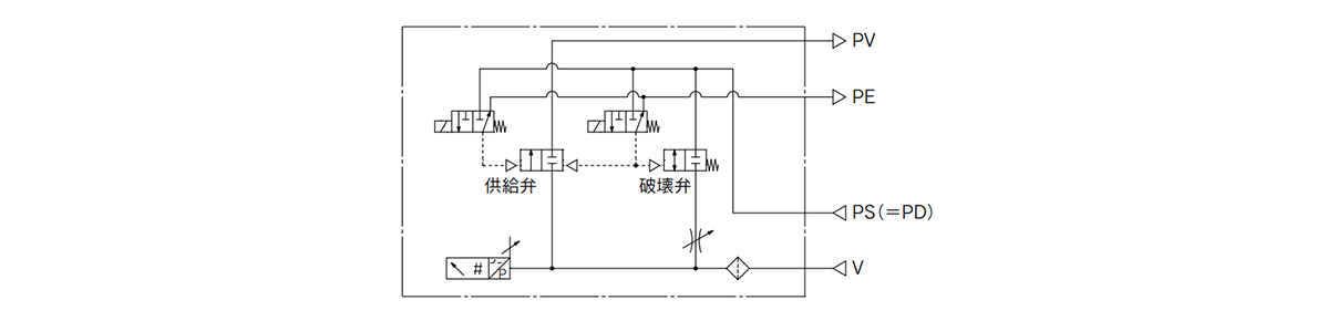 Port combination: PV ≠ PS = PD circuit example