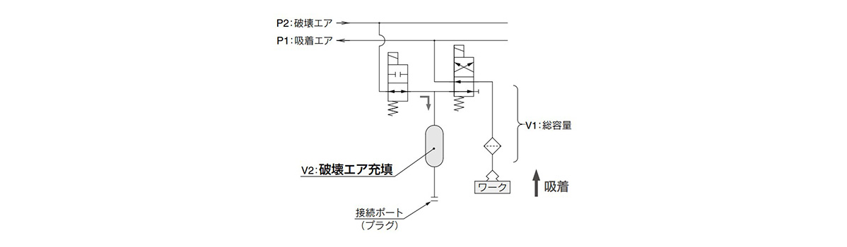 When not energized (vacuum suction)