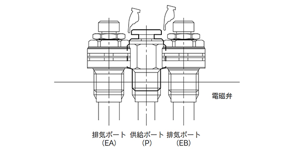 Example of interference with fittings