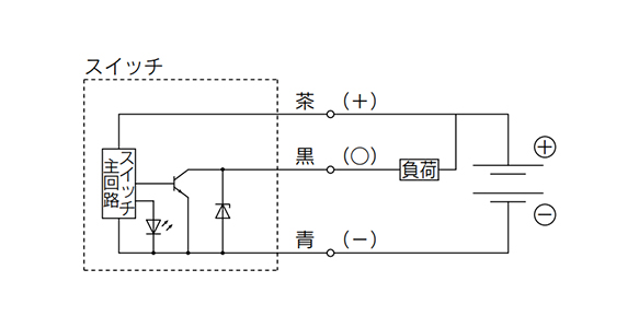 Connection method of ZSM1-115