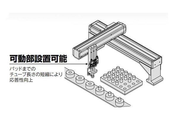 Can be installed on moving parts: Shortened tube length to pad increases responsiveness