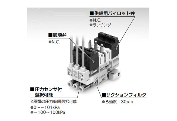 Compact Vacuum Ejector ZA Series Parts Specifications