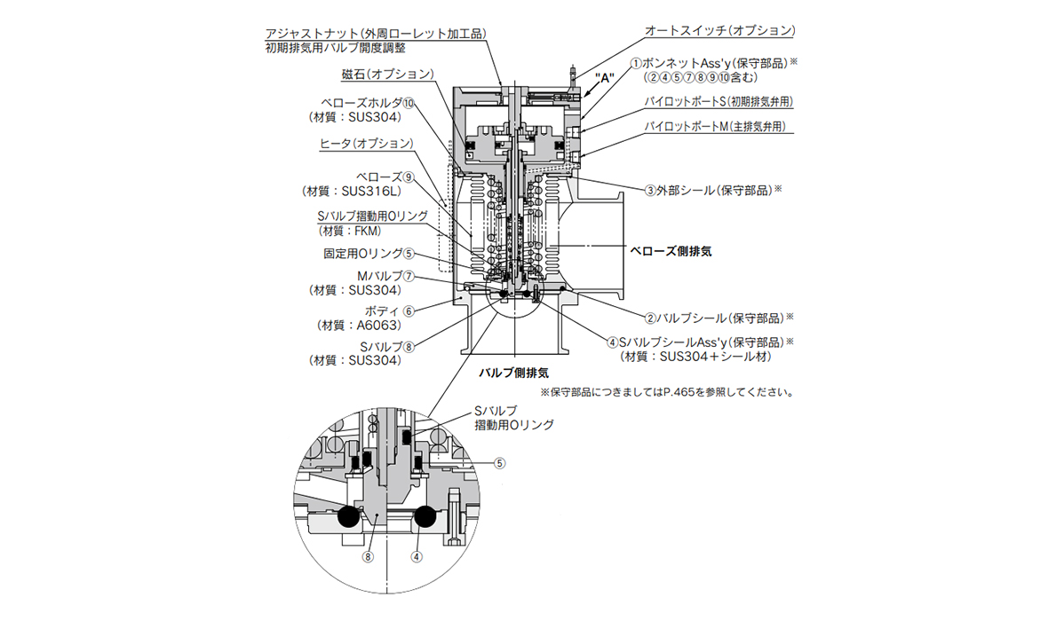 XLD Series diagram