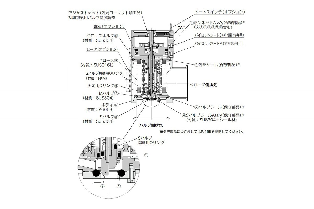 Aluminum High Vacuum Angle Valve, 2-Step Control, Single Acting, Bellows Seal, O-Ring Seal diagram