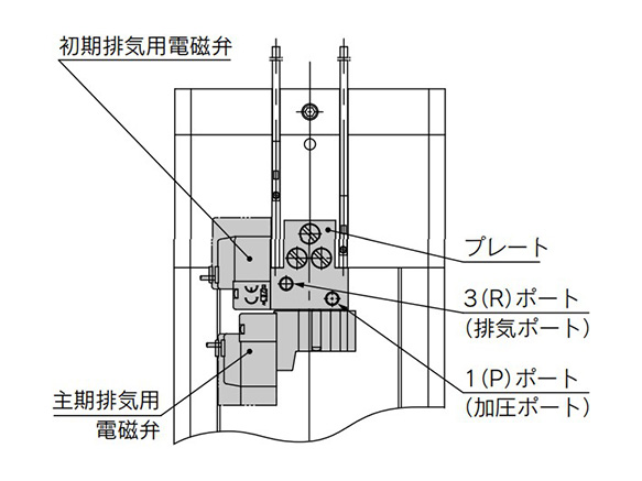 XLDV-40, XLDV-50, XLDV-63, XLDV-80 type with solenoid valve diagram