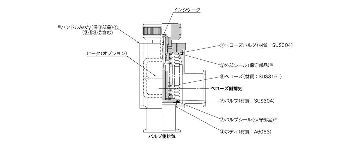 XLH Series diagram