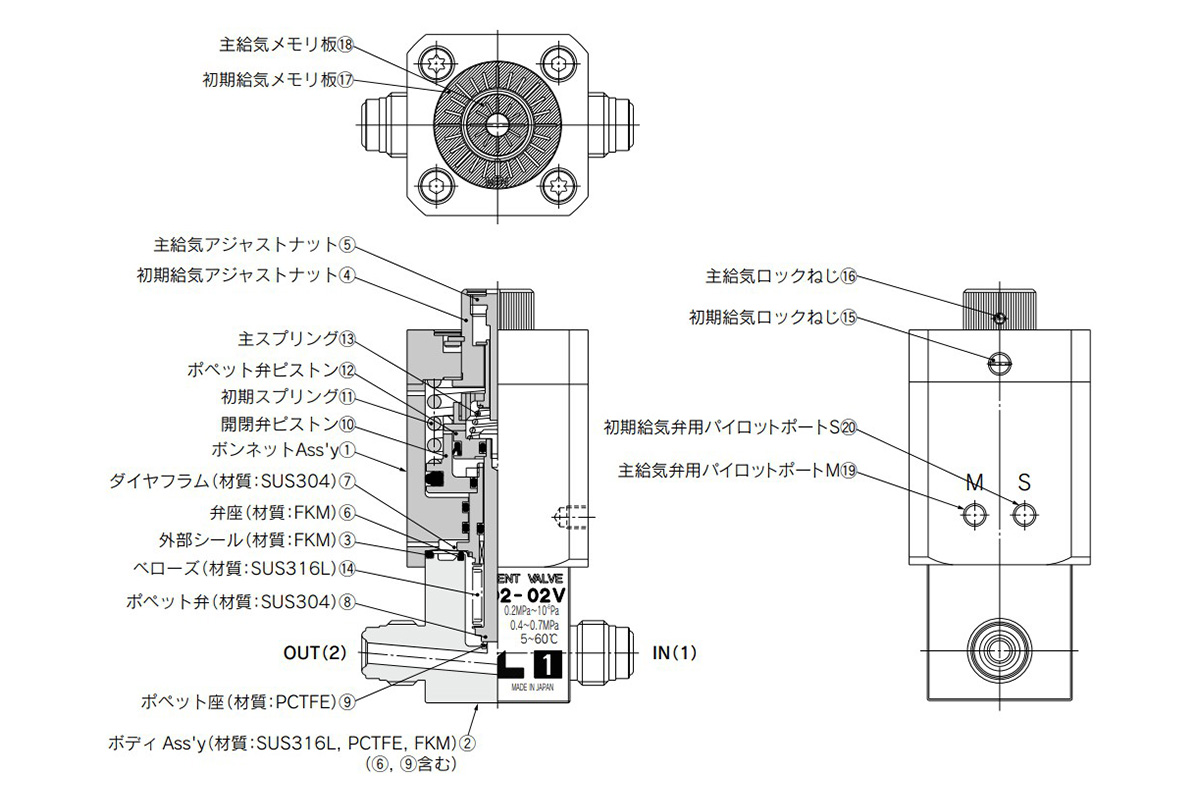 Smooth Vent Valve (Supply Line) XVD Series Structure/Operation