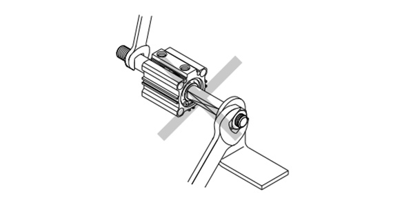 Example of incorrect use of cylinder