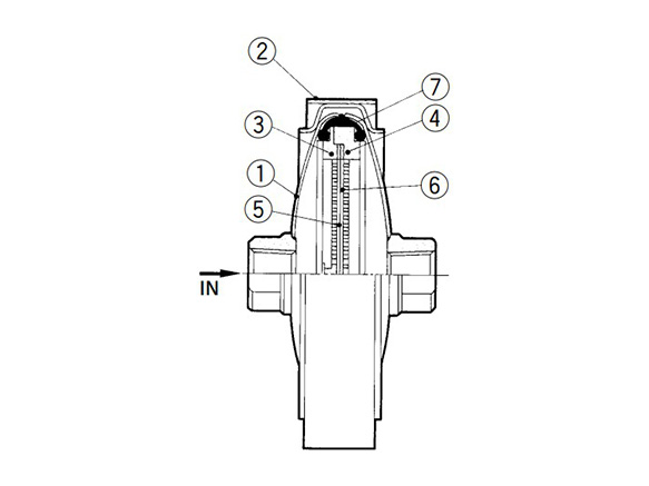 Cartridge Type / Disc Type, SFA100/SFA200/SFA300 Series diagram