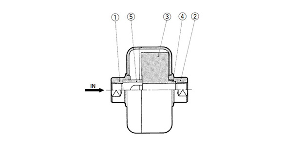 Disposable Type / Multiple Disc Type, SFC100 Series diagram 