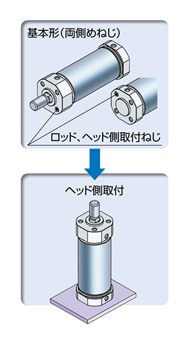 Basic (female thread on both covers) / Example: mounting thread on rod and head sides