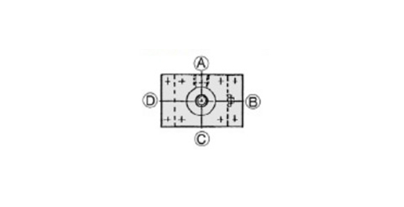 Symbol for rod-side flange mounting bracket