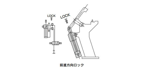 Holding an unclamped state