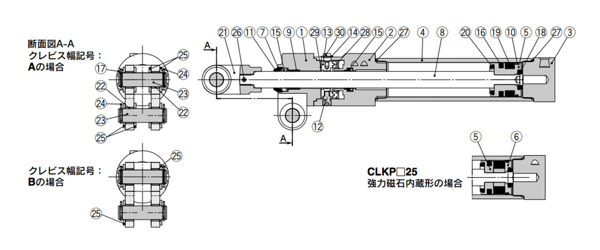 Retraction locking (B) structure drawings (top left: clevis width A, bottom left: clevis width B, bottom right: CLKP□25 built-in strong magnet type)