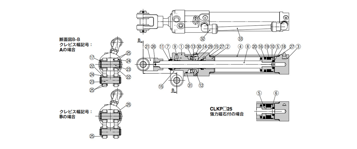 Extension locking (F) structure drawings (top left: clevis width A, bottom left: clevis width B, bottom right: CLKP□25 with strong magnet)