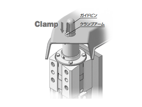 Positioning and clamping can be done at the same time