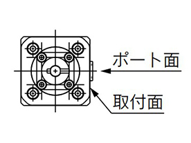 A mounting surface position