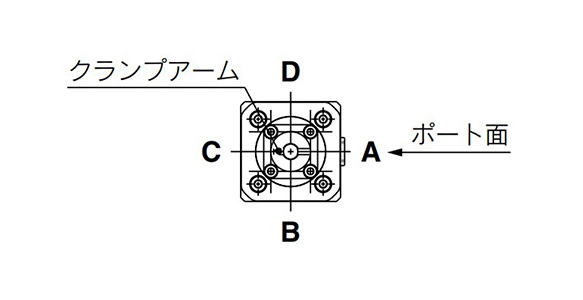 Clamp arm position diagram