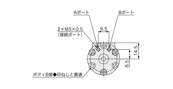 (Port location: axial ported)