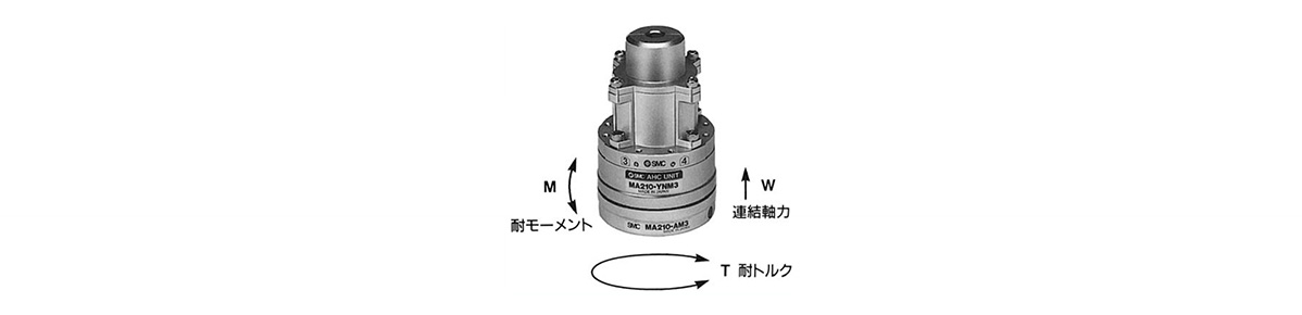 AHC System MA2 Series external appearance