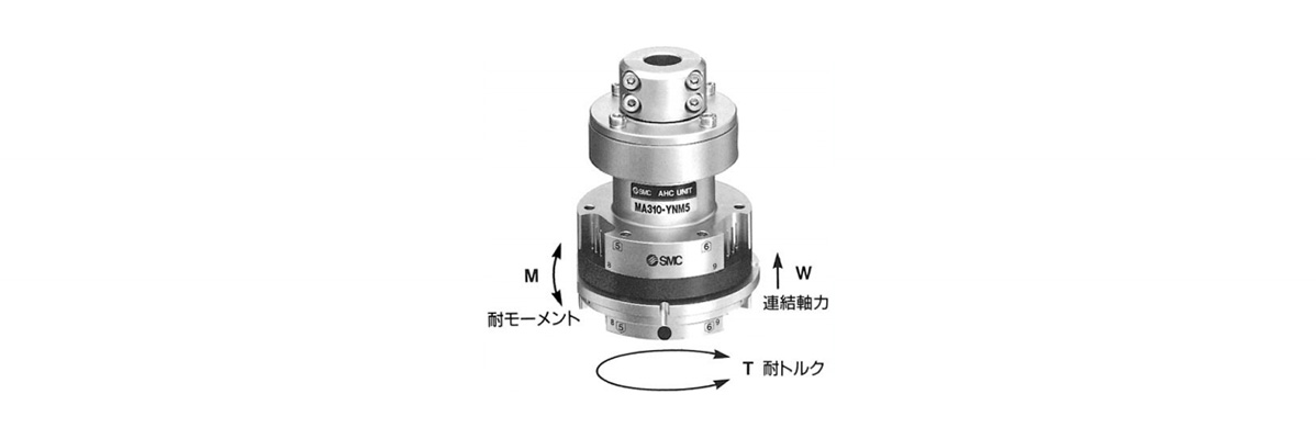 AHC System MA3 Series external appearance