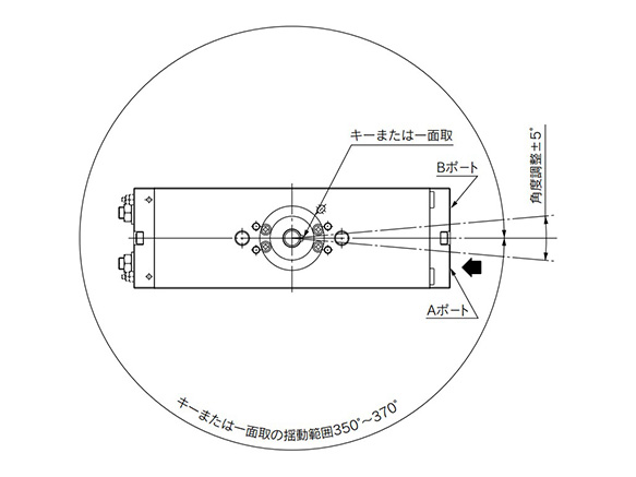 Rotating angle: 360°