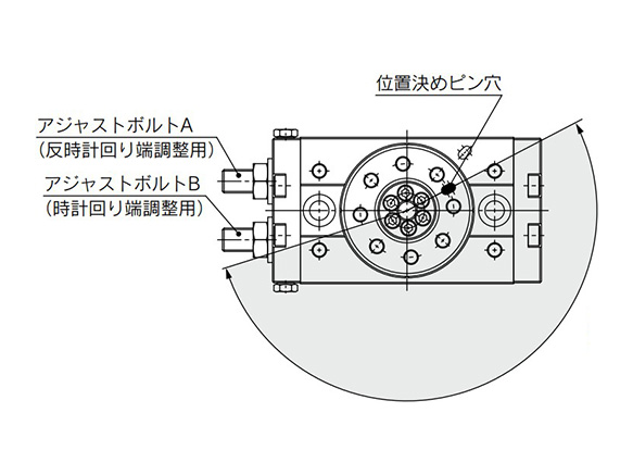 190° (maximum) rotation