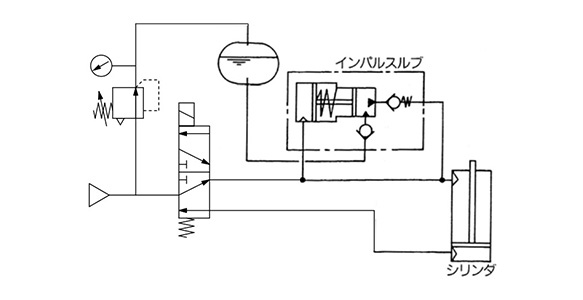 Pressurized tank example