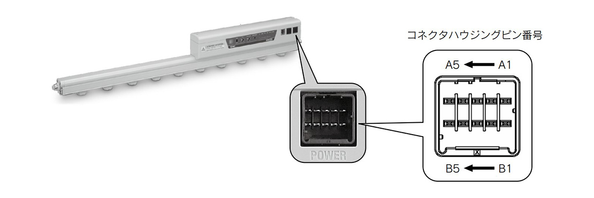 Detailed image of IZS41/IZS42 connector housing pins