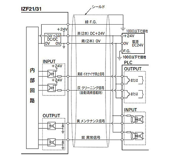 IZF21/IZF31 Series Wiring Circuit 1