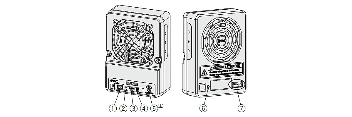 IZF10/IZF10R Series display function names and descriptions