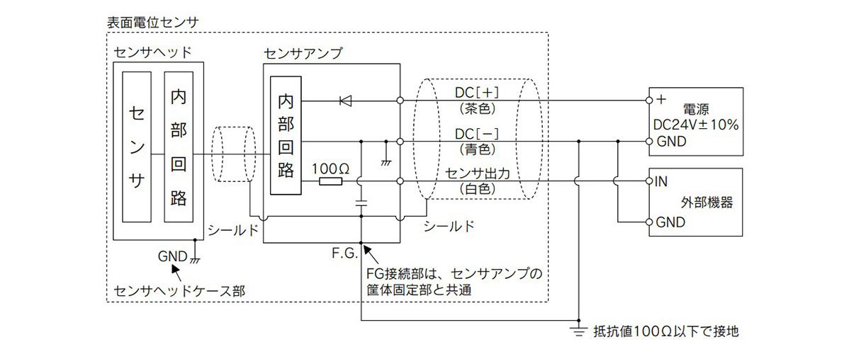 IZD10 Series connection circuit