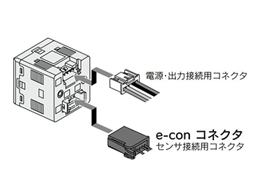 Connection by connector