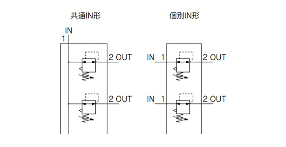 Common IN (left) / individual IN (right) JIS symbols