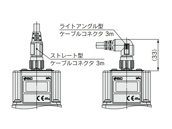 Straight type / right-angle type dimensional drawing