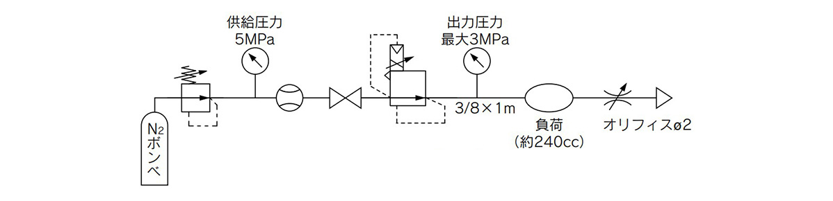 Piping schematic