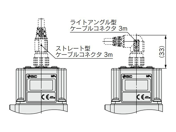 Straight type / right-angle type dimensional drawing