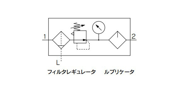 JIS symbol